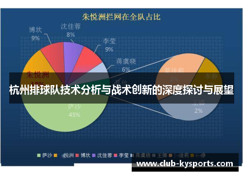 杭州排球队技术分析与战术创新的深度探讨与展望